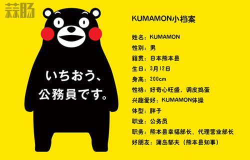 熊本熊也要?jiǎng)赢?huà)化了 可愛(ài)的胖身體2019年熒幕見(jiàn)