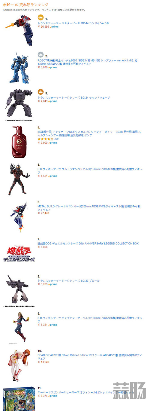 MP-44擎天柱上架一天成為日亞愛好人氣排名第一位