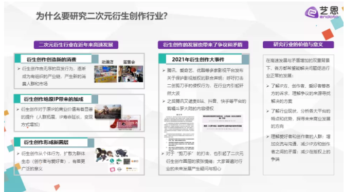因為熱愛，所以創作，二次元衍生的二十年.png